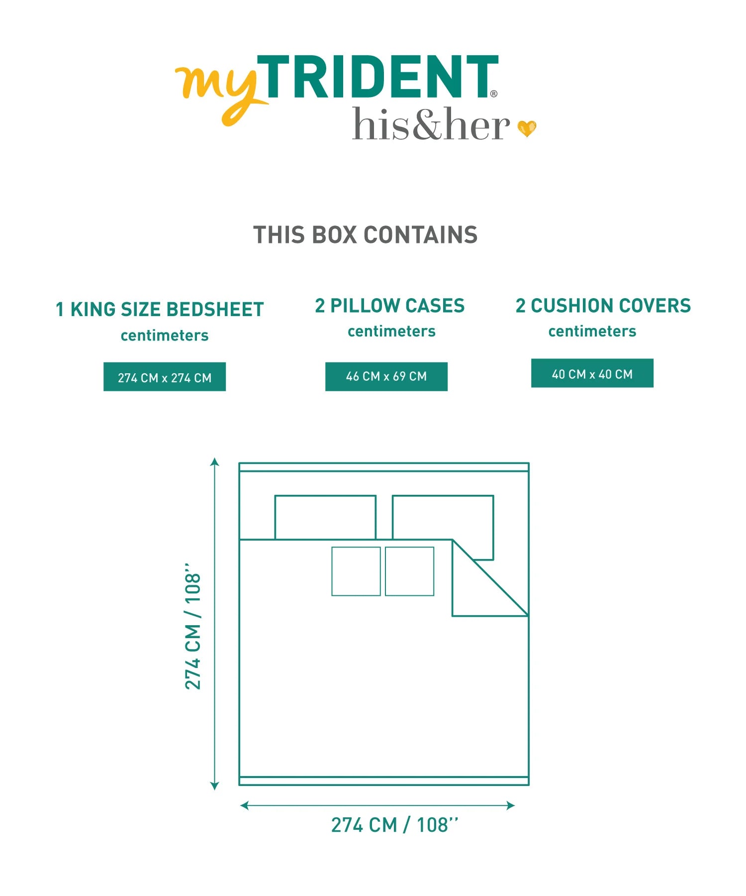 His & Her King Bedsheet Set, London Calling |144 TC Cotton| 2 Pillow Cover & 2 Cushion Covers